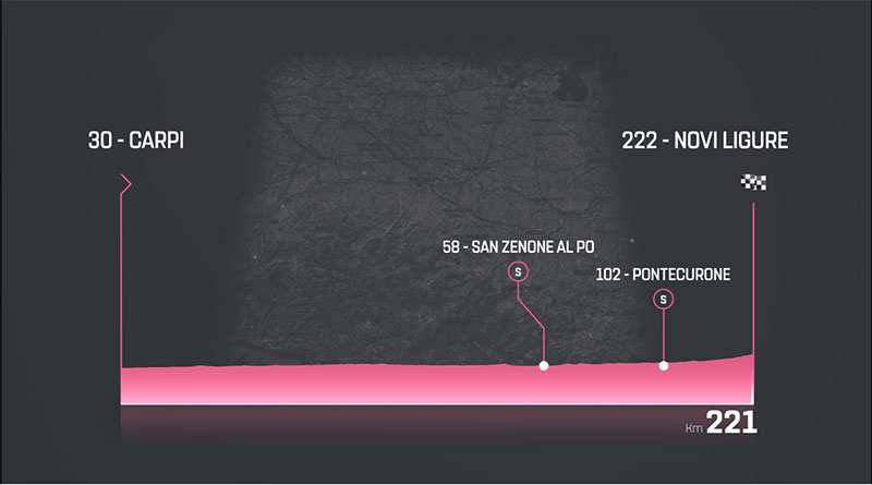 Tappa 11, il Giro d’Italia arriva domani a Novi Ligure | Viabilità, eventi e scuole chiuse
