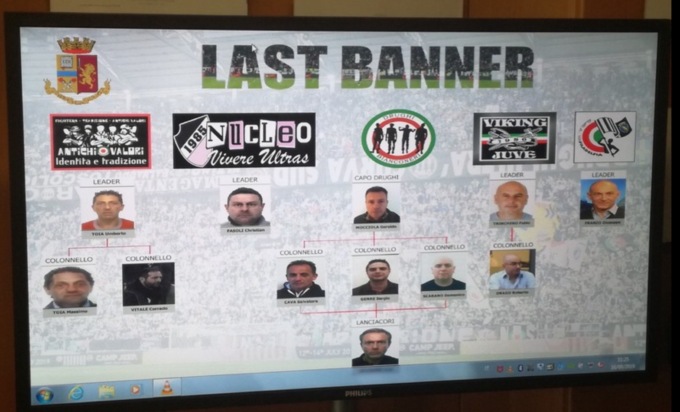 Daspo decennale per 38 ultras della Juventus