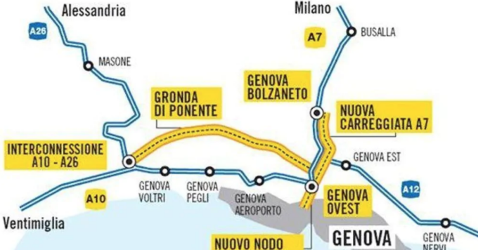 La replica di Confindustria sul tema della Gronda