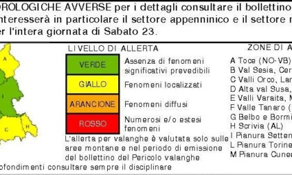 Maltempo: allerta gialla in alcune aree del Piemonte