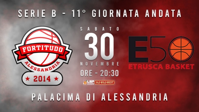 Basket: Fortitudo Alessandria perde 75-86 contro San Miniato