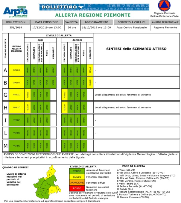 Piemonte: torna l’allerta gialla, maltempo su tutta Italia