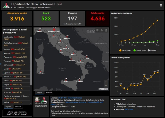 Coronavirus: da oggi online la mappa dei contagi in Italia