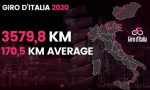 A ottobre il Giro d’Italia 2020: la tappa più lunga passerà anche dall'Alessandrino