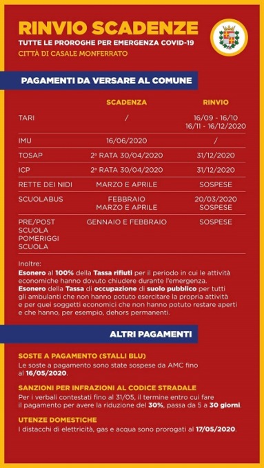 Casale Monferrato, rinvio scadenze: tutte le proroghe per l’emergenza Covid-19