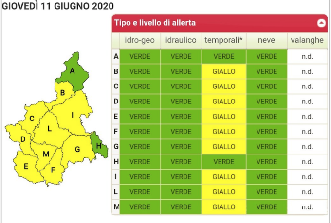 Allerta gialla in buona parte del Piemonte fino a domani