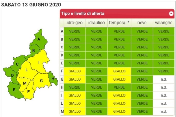 Dichiarata per sabato l’allerta gialla in Piemonte