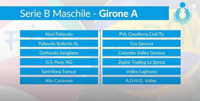 Pallavolo, Novi e Bollente nel girone A di Serie B maschile