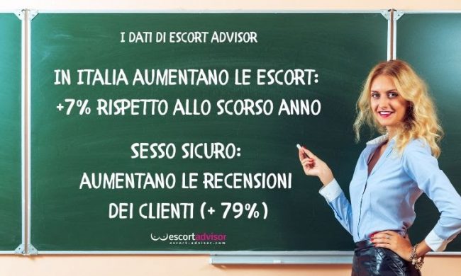 Misurazione della temperatura a scuola, la Regione Piemonte introduce l’obbligo di verifica