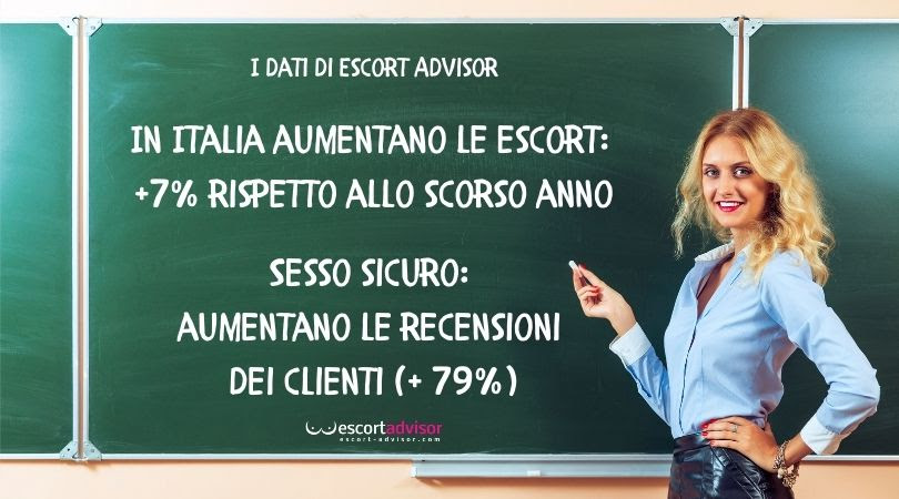 Portale Escort Advisor: sesso a pagamento è boom nell’alessandrino