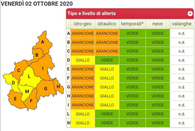 Meteo: oggi allerta arancione in gran parte del Piemonte