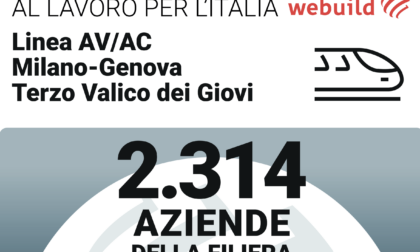Terzo Valico: oltre 2300 imprese con Webuild nell’alta velocità