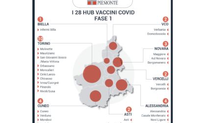 Piemonte: ecco il piano per vaccino Covid, campagna al via dal 21 gennaio