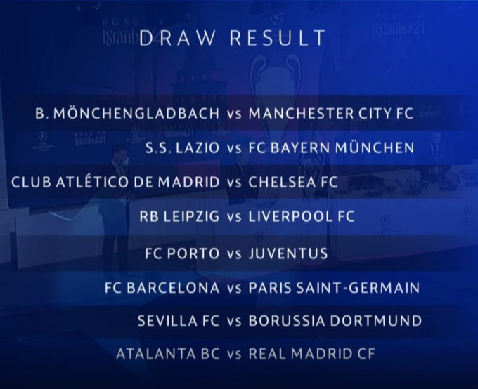 Sorteggi Champions League: sarà Juventus – Porto