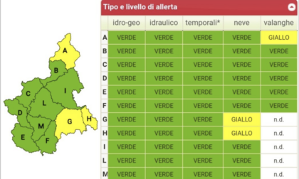 Alessandria, bollettino Arpa: torna la neve in provincia