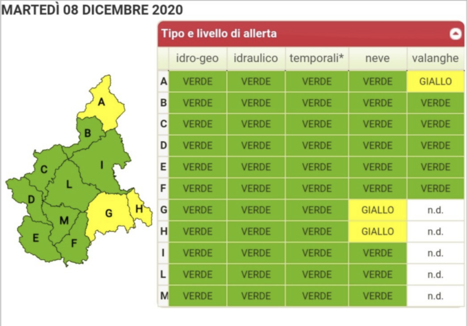 Alessandria, bollettino Arpa: torna la neve in provincia