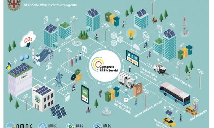 Per una Città Intelligente, ad Alessandria parte il Project Financing