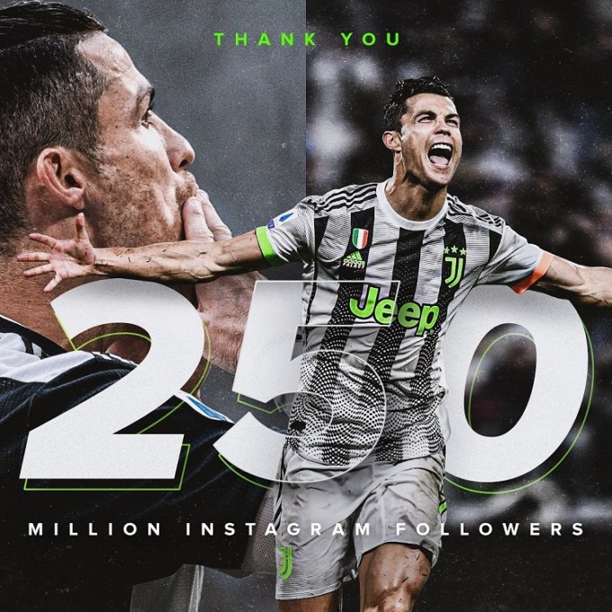 Cristiano Ronaldo da record sui social: raggiunti i 250 milioni di follower su Instagram