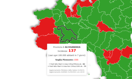 Piemonte in giallo da lunedì? Sì e per la provincia di Alessandria dubbi non ce ne sono