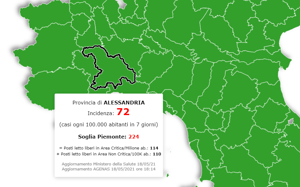 “Alessandria prima provincia piemontese a diventare zona bianca”