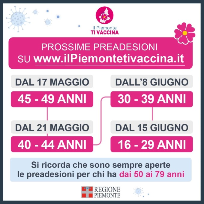Vaccini Piemonte: al via preadesioni per la fascia 45-49 e scaricamento certificato