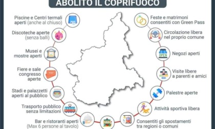 Ora è ufficiale: il Piemonte sarà bianco da lunedì