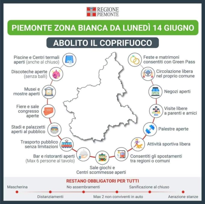 Ora è ufficiale: il Piemonte sarà bianco da lunedì
