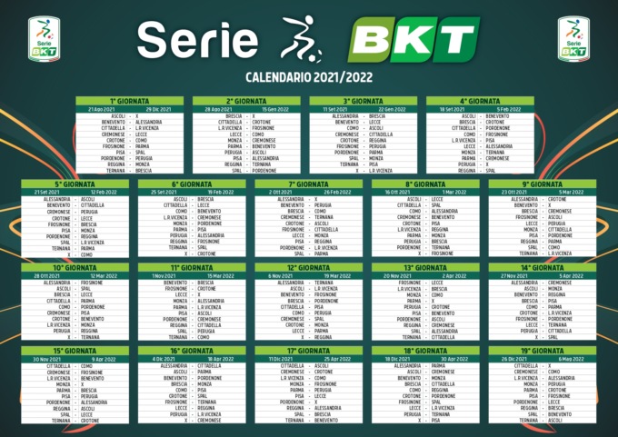 Alessandria Calcio, c’è il calendario: esordio a Benevento, l’11 settembre al Moccagatta col Brescia