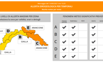 Genova: allerta gialla a partire da mezzanotte
