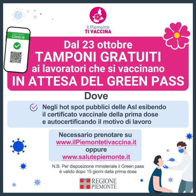 Piemonte: tampone gratis per lavoratori in attesa di green pass da sabato 23 ottobre