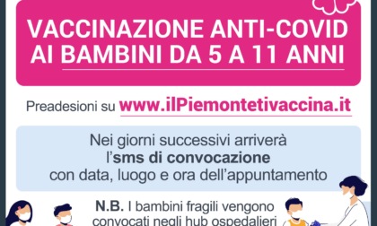 Covid, vaccino ai bambini 5-11 anni: gli ambulatori vaccinali pediatrici in provincia di Alessandria