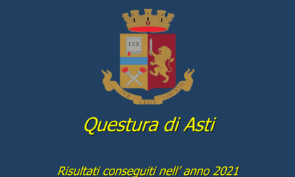 Asti, Polizia: dati relativi all’attività della Questura astigiana nel 2021