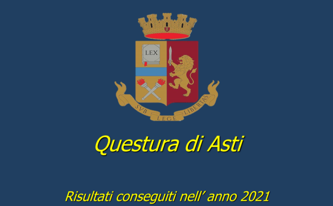 Asti, Polizia: dati relativi all’attività della Questura astigiana nel 2021