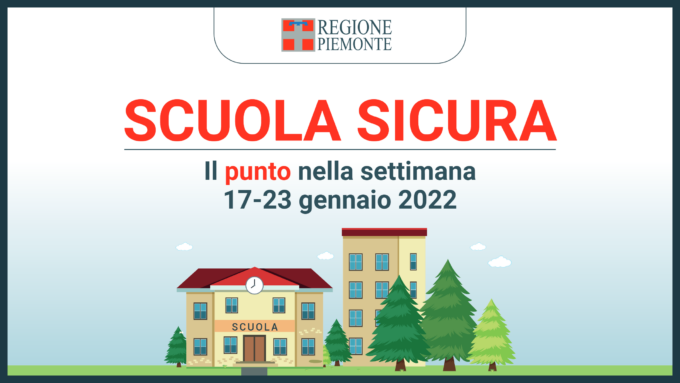 Piemonte, scuole: in aumento focolai e quarantene nella settimana 17-23 gennaio
