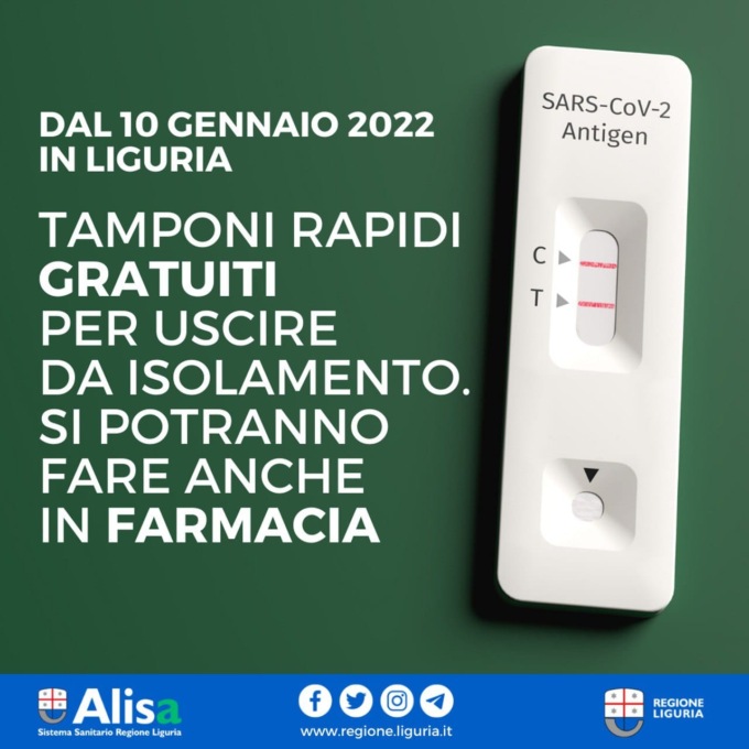 Liguria, da lunedì i tamponi rapidi per uscire dall’isolamento saranno gratuiti
