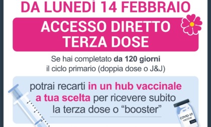 Lunedì 14 febbraio, accesso diretto per la terza dose in Piemonte
