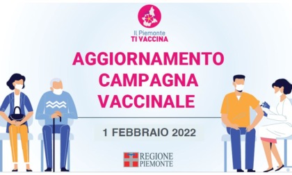 Piemonte, in testa per terze dosi insieme alla Valle d'Aosta