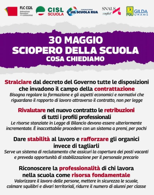 30 maggio, sciopero della scuola: motivazioni e richieste dei sindacati