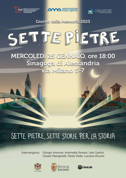 Breve racconto degli avvenimenti relativi alle sette pietre di via Milano e via Migliara ad Alessandria