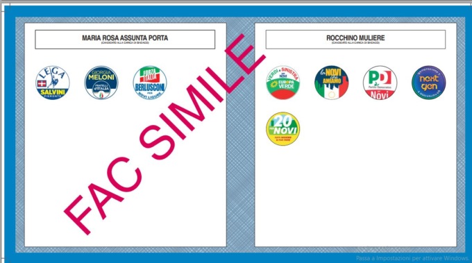 Novi: ballottaggio tra Rocchino Muliere e Maria Rosa Porta. Si chiude la campagna